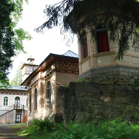 Hébergement de vacances Jagdschloss Bielatal Rosenthal-Bielatal